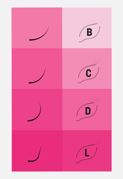 Box qerpikë extension kurba C mix 0,15 (7–14) Mink